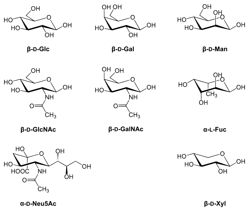 azucar11